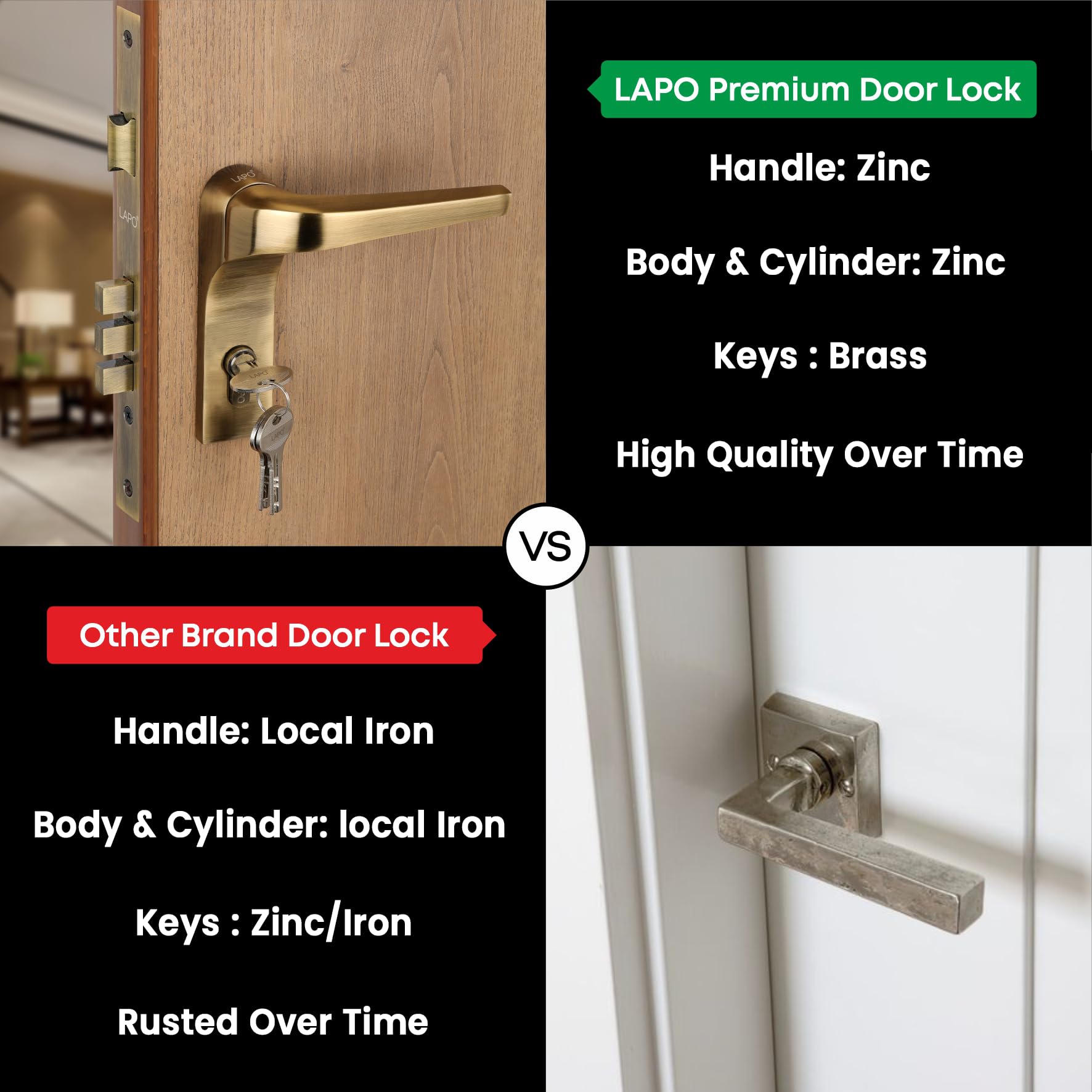 LAPO Classic Main Door Mortise Lock Set | 50x85mm Lock Body | 70mm Key Cylinder with 3 Brass Key | Ideal for 30–50mm Doors | Reversible Left/Right Fit | Antique Finish | 3 Yrs Warranty | RO-276 2