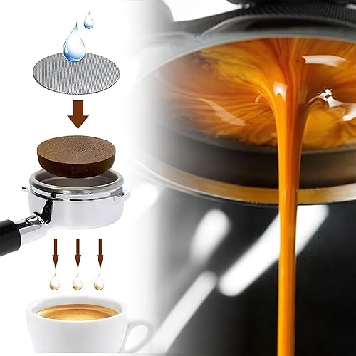 Miniatura 7 de YFWOOD Juego de embudo dosificador y pantalla de disco de 2.126 in, embudo de aluminio ligero para portafiltros Breville Barista, accesorios de café