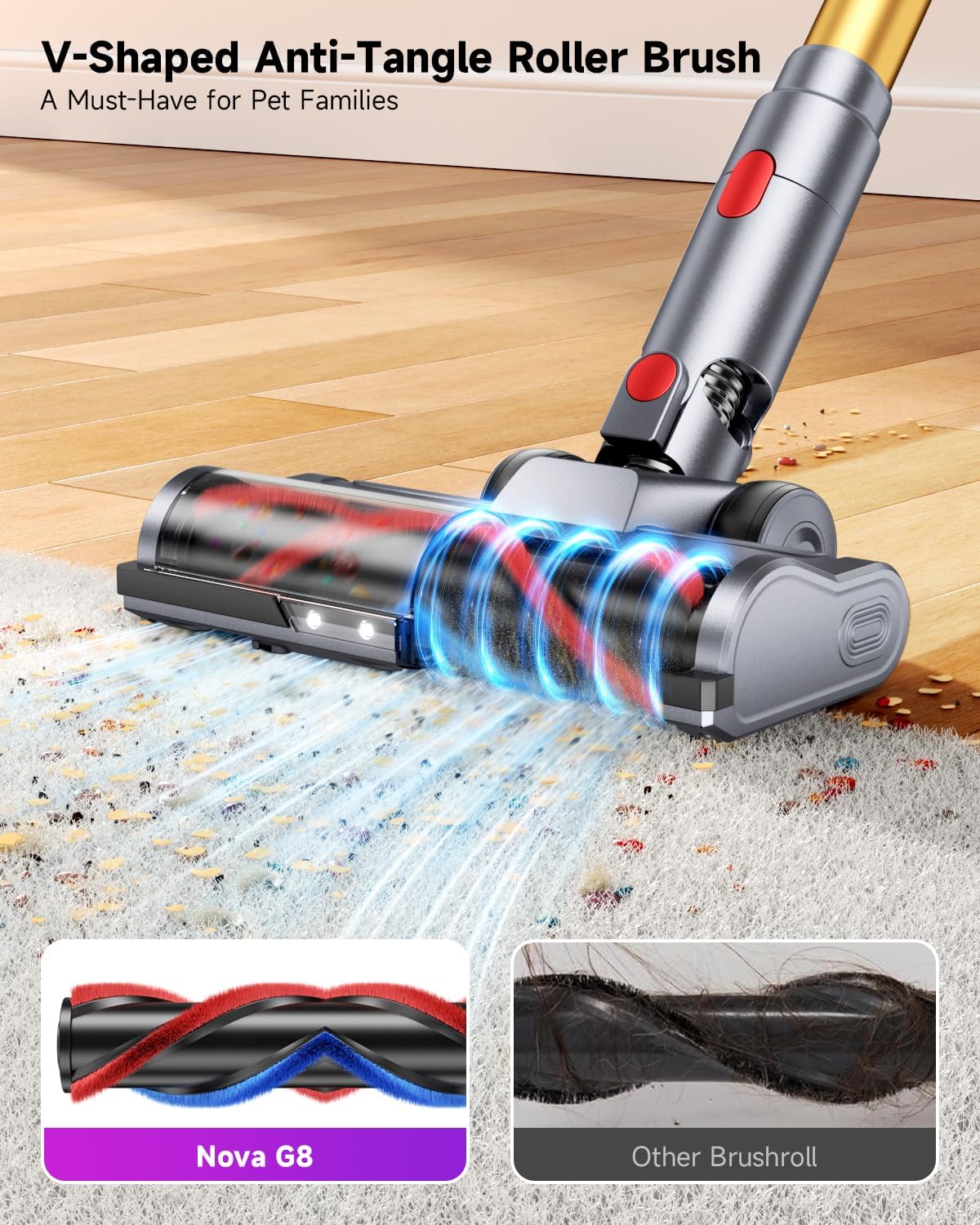 Cordless Vacuum Cleaner 680W 55kPa Vacuum Cleaners for Home Up to 75Mins, Cordless Rechargeable Vacuum Cleaner Anti-Tangled Vacuum Cleaner 1.8L for Hardwood Floor,Carpets,Pet Hair Nova G8