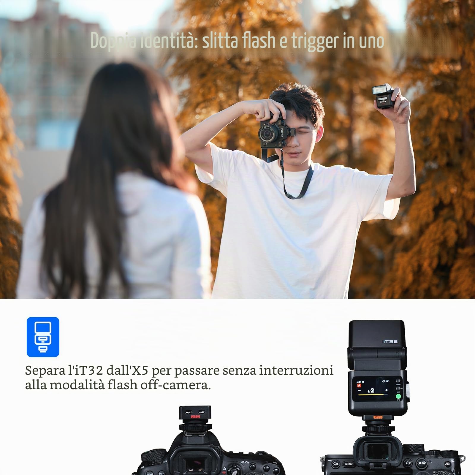 Godox IT32 per Fujifilm Fotocamera Flash IT32 TTL Mini Flash con X5F Trigger Flash Diffusore HSS 2.4GHz Sistema X GN18 Flash per Fotocamera Touchscreen Riflettore Integrato Luce LED Filtro Magnetico