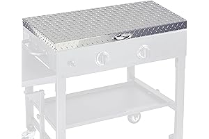 36 inch Premium Blackstone Griddle Cover