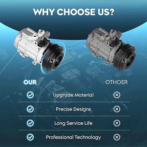 Miniatura 4 de TadaMark Compresor de aire acondicionado A/C con embrague apto para Ford F-150 Expedition 2007-2014, para F-250/F-350 Super Duty 6.4L 2008-2010,