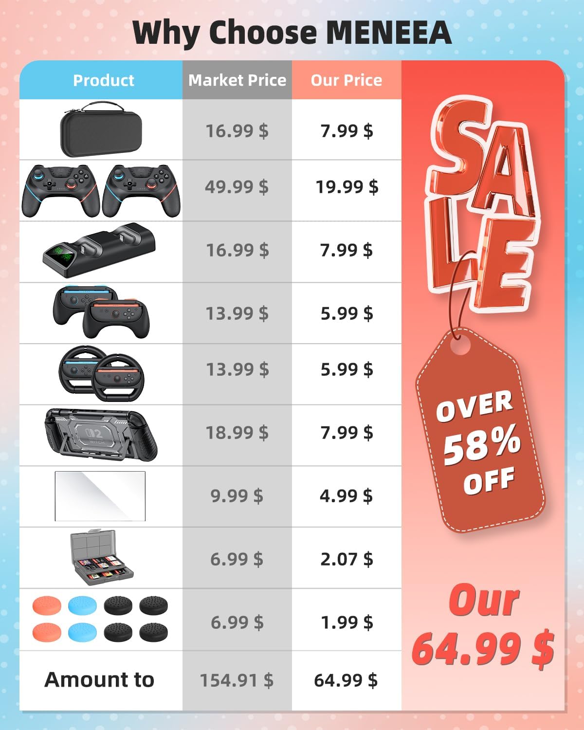 Switch 2 Pro Controller Accessories, 21-in-1 Bundle for Nintendo Switch 2: Wireless Controllers, Carrying Case,Dual Charger Dock Station,Steering Wheels,Console Protective Cover, Ergo Grips for joycon (Black+Black) 3 71Ps+8SN89L. AC SL1500