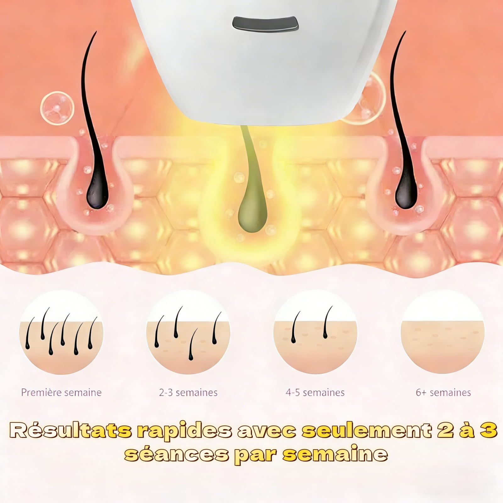 ARYA LUSH IPL Pulse・Pulsed Light Hair Removal, épilation indolore, épilateur lumière pulsée pour hommes femmes,5 niveaux d'énergie 2 modes,visage corps bikini aisselles, peau soyeuse efficace (Black)