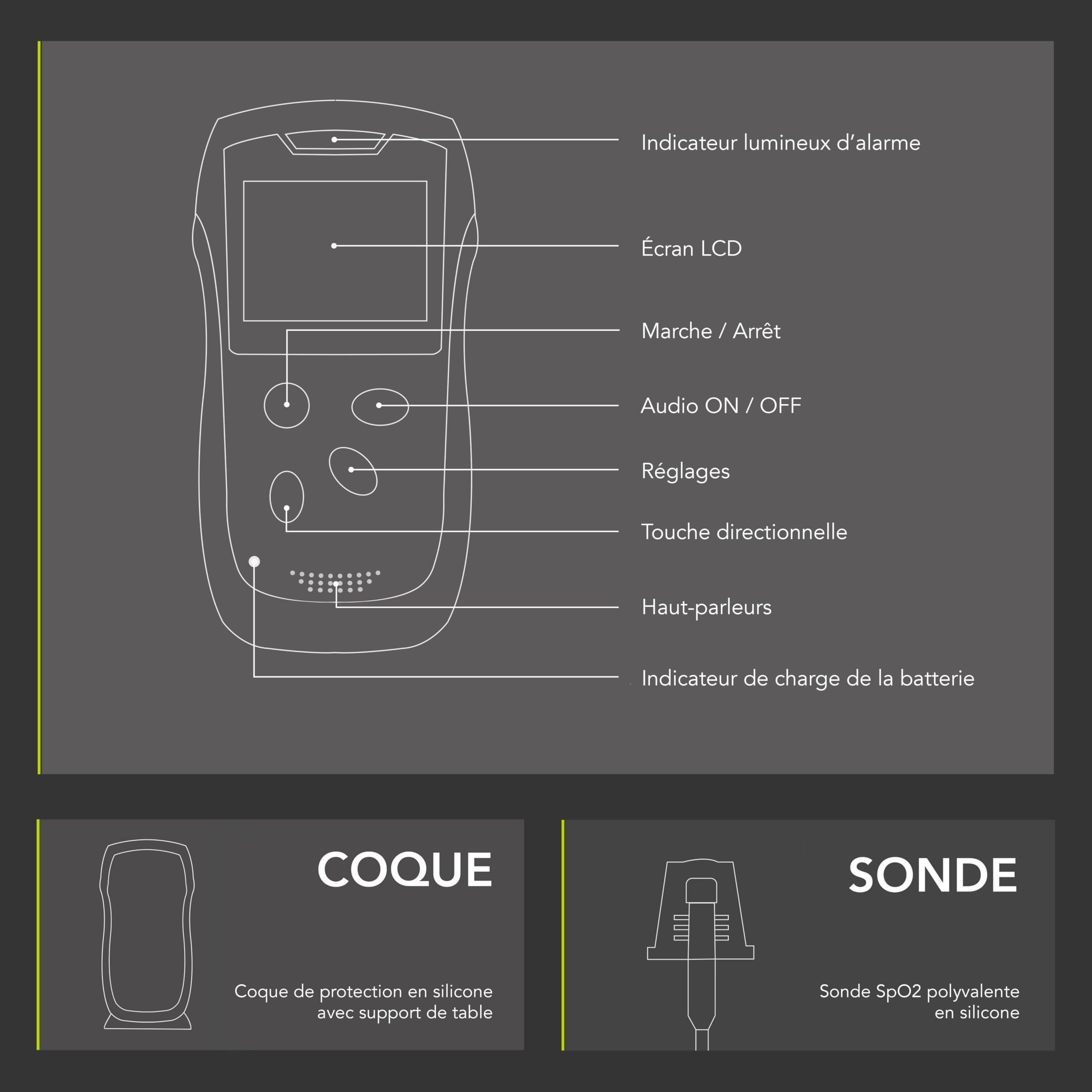 AIESI® Oxymètre de doigt Palmaire Professionnel Certifié avec écran couleur et sonde antimouvement pour adultes A3, Extrêmement précis, Batterie lithium, Coque de protection, Garantie 24 mois
