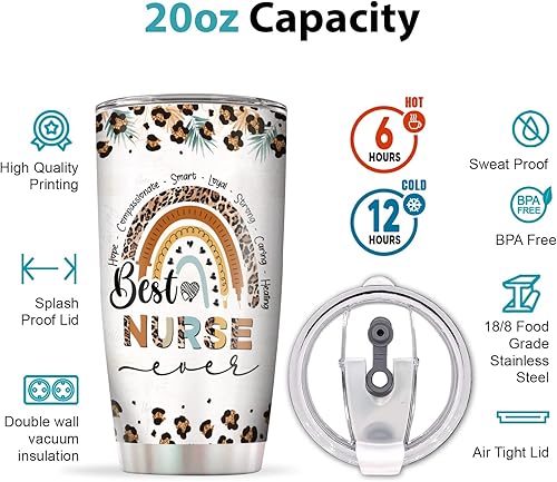 Miniatura 6 de 365FURY Regalos para enfermeras para mujeres, regalos de agradecimiento para el día de la enfermera, semana de la enfermera, graduación, Navidad,