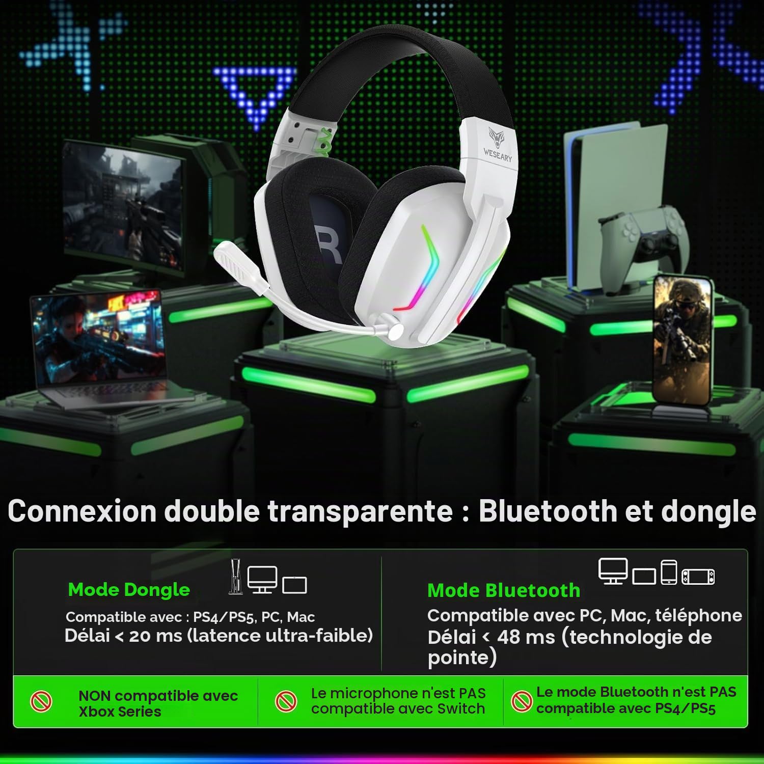WESEARY WG1 Casque Gaming sans Fil, 2,4 GHz Casque Bluetooth sans Fil avec Micro pour PS5, PS4, PC, Switch, Mac, Mobile, Casque Gaming Pliable avec Son Stéréo et Éclairage LED, Batterie de 50h