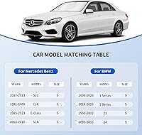 Vista 46 de Parasol de parabrisas de ajuste personalizado para Nissan Titan 2017-2024, bloquea los rayos UV y el calor, parasol de ventana delantera, fácil
