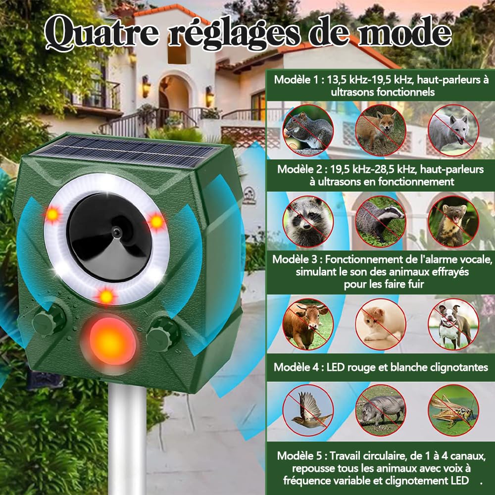 Solaire Ultrason Souris et Rats, Étanche Repulsif Souris et Rats Ultrason Puissant, Piège à Souris avec Lumière LED Contre Les Chats, Chiens et Divers Nuisibles Convient aux Jardins et Aux Cour