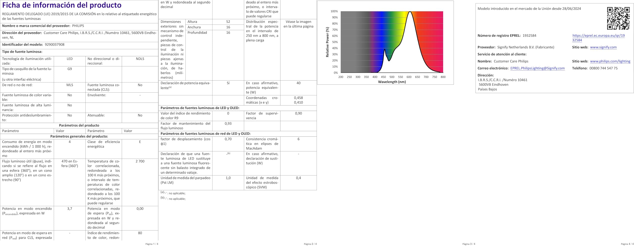 Philips LED 40W G9 WW ND 6CT/6 EC