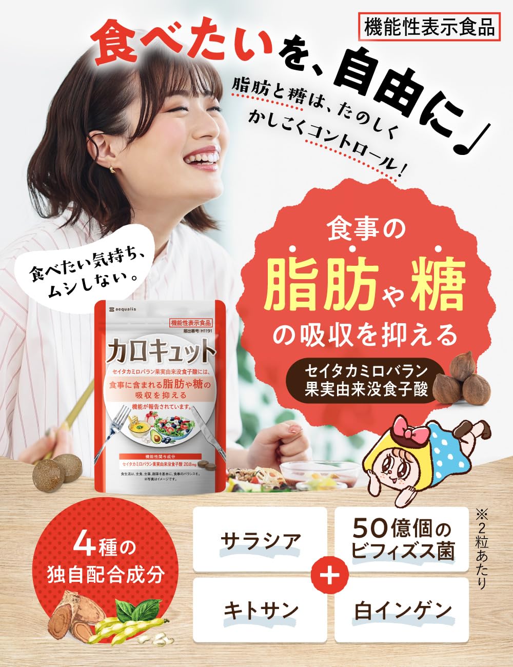 Amazon | カロキュット 糖と脂肪の吸収を抑える 機能性表示食品