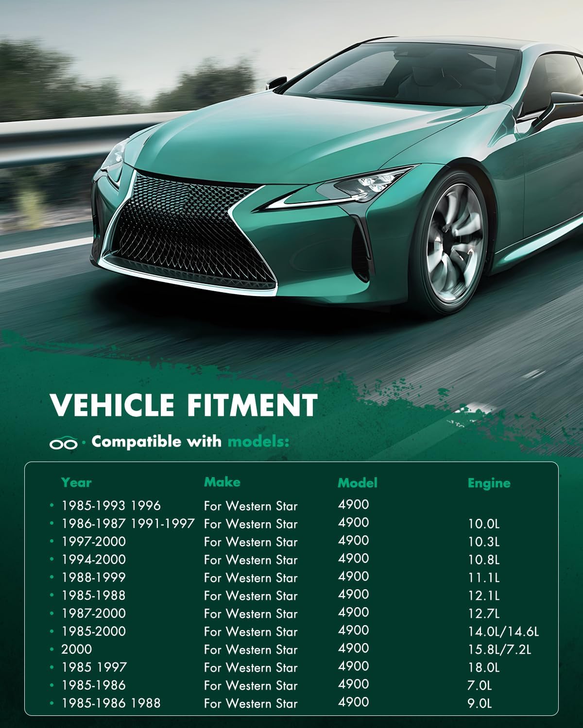 SCITOO 2242084002 Air Conditioning A/C Condenser Compatible for 1997-2001 for Freightliner for Century Class 1994 2003 for Freightliner for FLD112