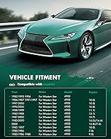 Vista 5 de SCITOO 2242084002 Condensador de aire acondicionado compatible para 1997-2001 para Freightliner para Century Class 1994 2003 para Freightliner