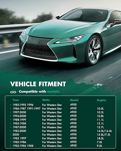 Miniatura 5 de SCITOO 2242084002 Condensador de aire acondicionado compatible para 1997-2001 para Freightliner para Century Class 1994 2003 para Freightliner para