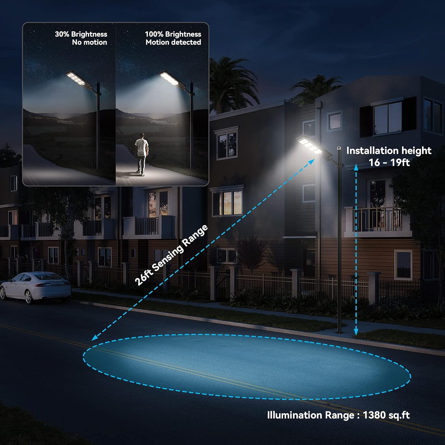 Buу 1 gеt 1 🔥 LANGY 120 Watts Solar Street Light,240PCS LED, 18000 mAH Battery, High Lumens LED Solar Power Street Lamp Outdoor Dusk to Dawn for Parking Lot, Yard, Garage and Garden
