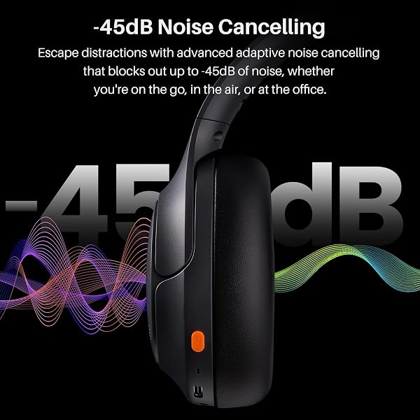 TOZO HT3 Bluetooth Headphones, Active Noise Cancelling with 5-Mic AI Chat, Wireless Over Ear Bluetooth, Hi-Res Audio, 90H Playtime, Transparency Mode, Dual Bluetooth Connection, 32 EQ Modes - 5