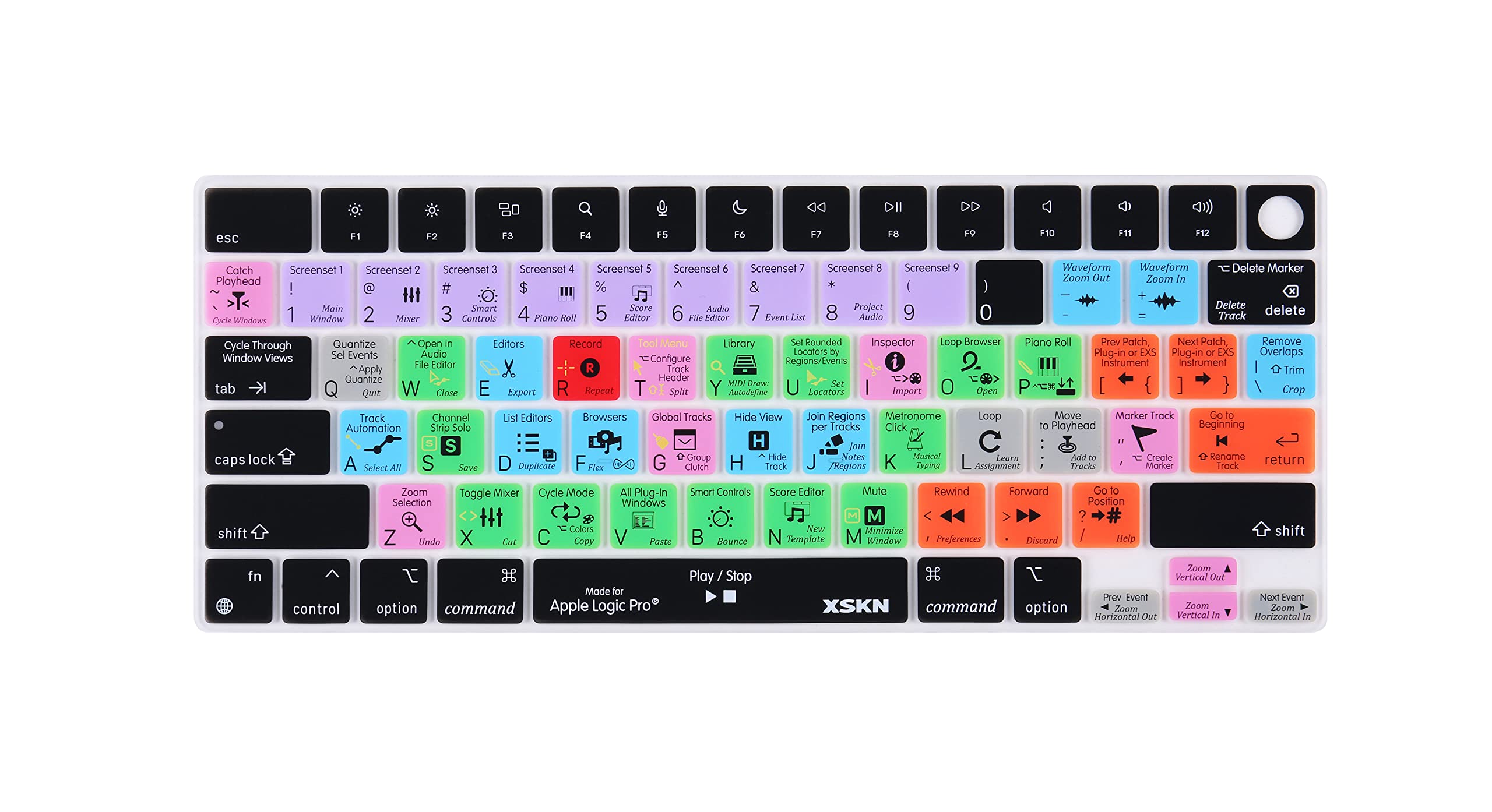 XSKN Silicone Keyboard Cover Skin for 2021 Apple MacBook Pro M1 Pro / M1 MAX Chip with Touch ID 14.2-inch Model A2442 16.2-inch Model A2485 (Shortcuts Logic Pro - US Version Keyboard)