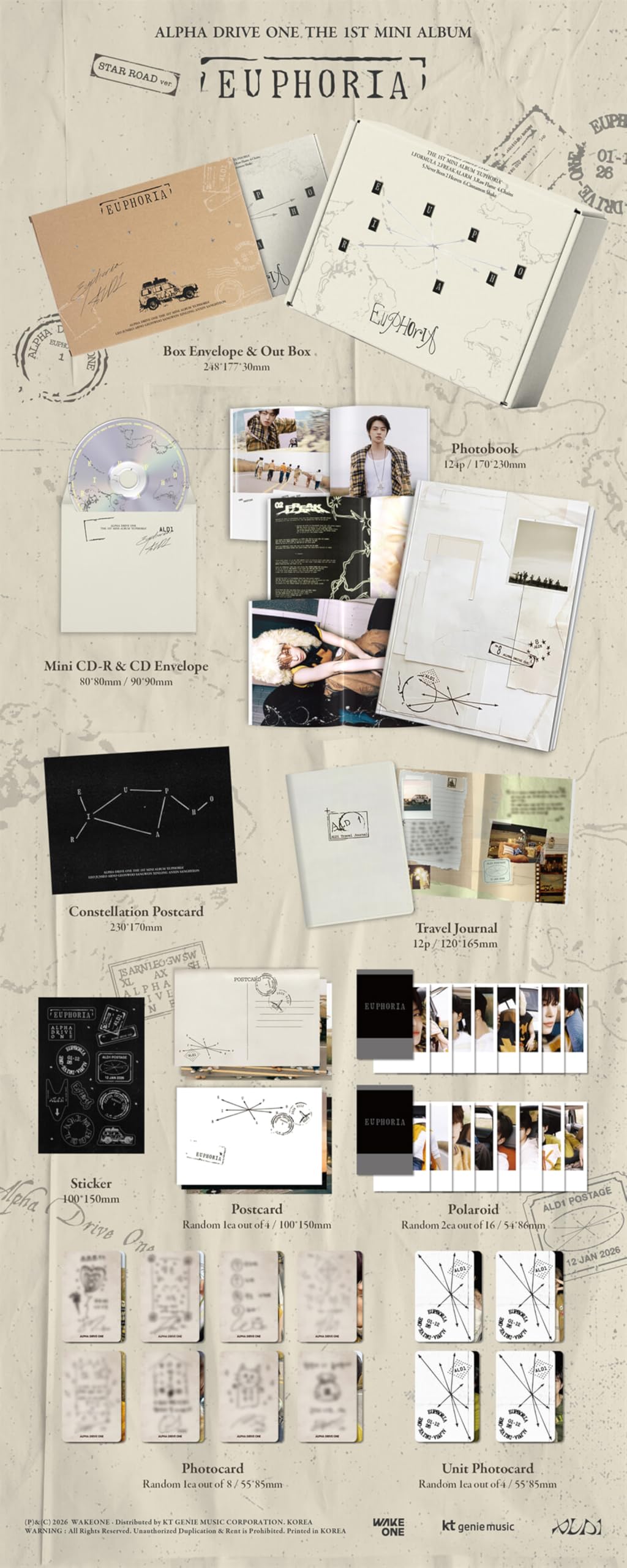 Amazon.co.jp: ALPHA DRIVE ONE EUPHORIA 1st Mini Album アルバム