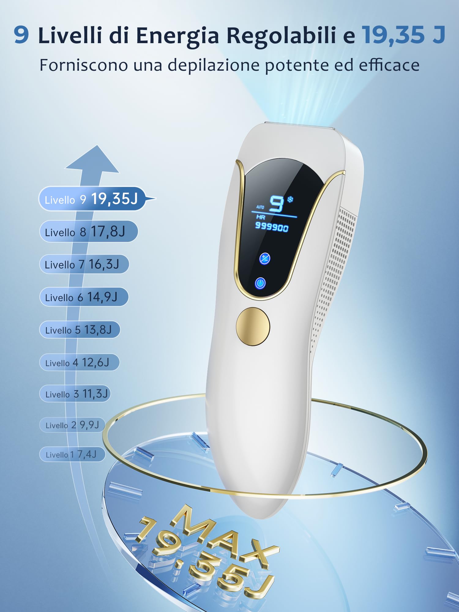 Epilatore Luce Pulsata con Funzione Ghiaccio, Luce Pulsata Efficiente 19,35J con 9 Livelli di Energia, Flash Continuo Automatico, Epilatore a Luce Pulsata per Donne, Braccia,Ascelle,Gambe