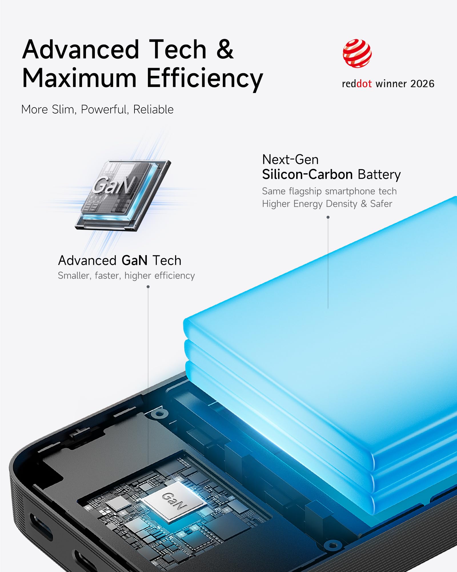 CUKTECH 15 Air [CCC Certified] Power Bank 15000mAh 100W Max Totale, Caricatore Portatile con Display TFT Powerbank Ricarica Rapida Batteria Esterna per iPhone17/ 16, Samsung, Xiaomi, MacBook Air