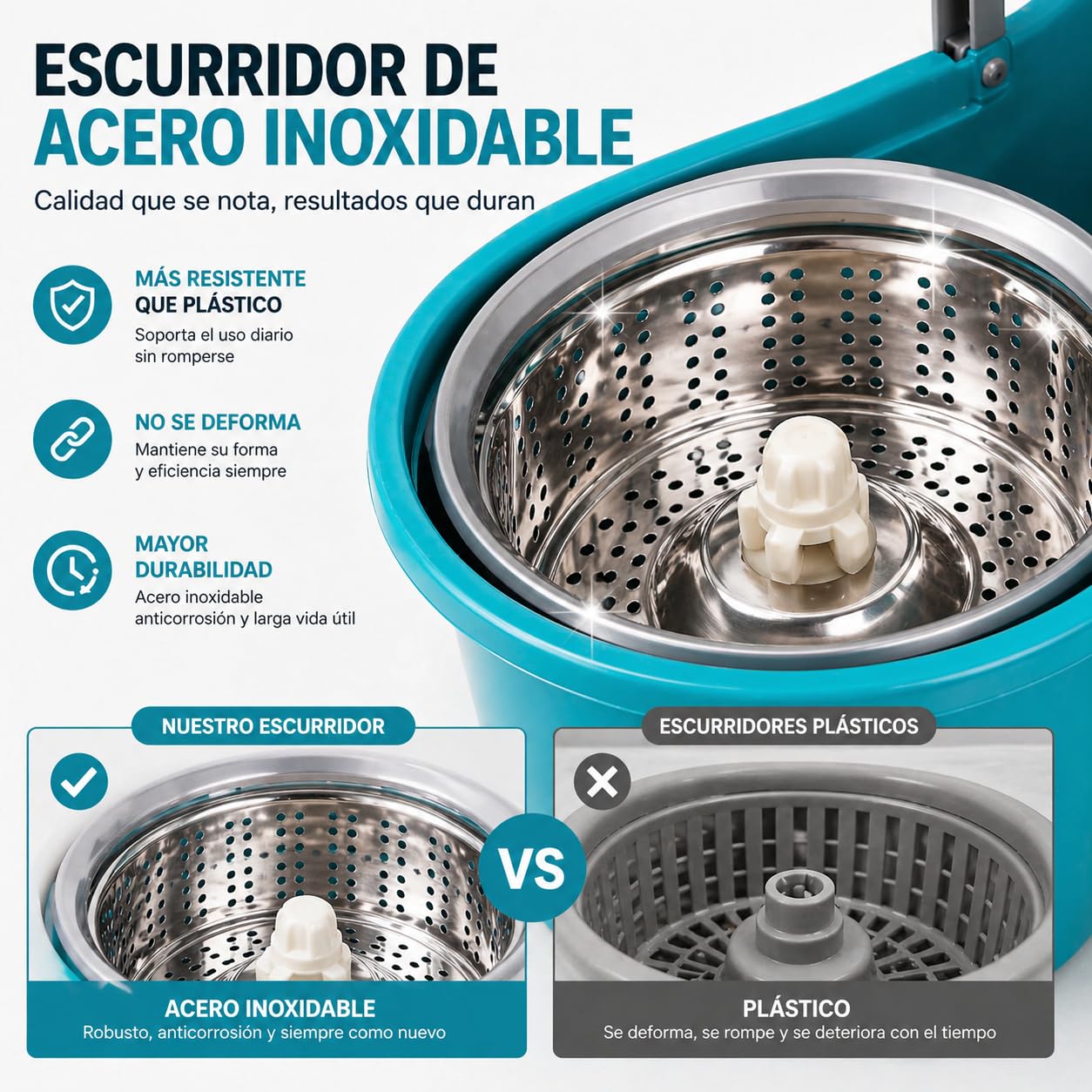TIENDA EURASIA – Cubo Fregona Centrífugo con Mopa Giratoria 360º | con Escurridor | Mango Extensible | Tapón de Vaciado | Plástico PP y Acero Inoxidable | Azul Turquesa (Pedal - 12L - 25.5x47x23 cm)