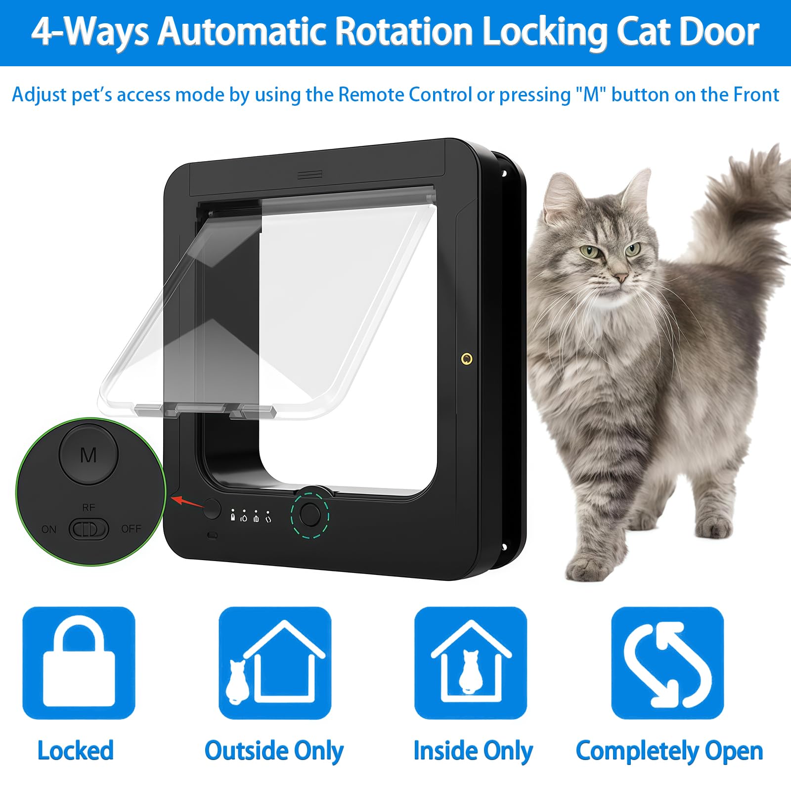 Porta gattaiola con 2 chiavi e telecomando, meccanismo di bloccaggio a 4 vie, dimensioni apertura 19 x 20,5 cm, adatta per cani e gatti fino a 11,3 kg