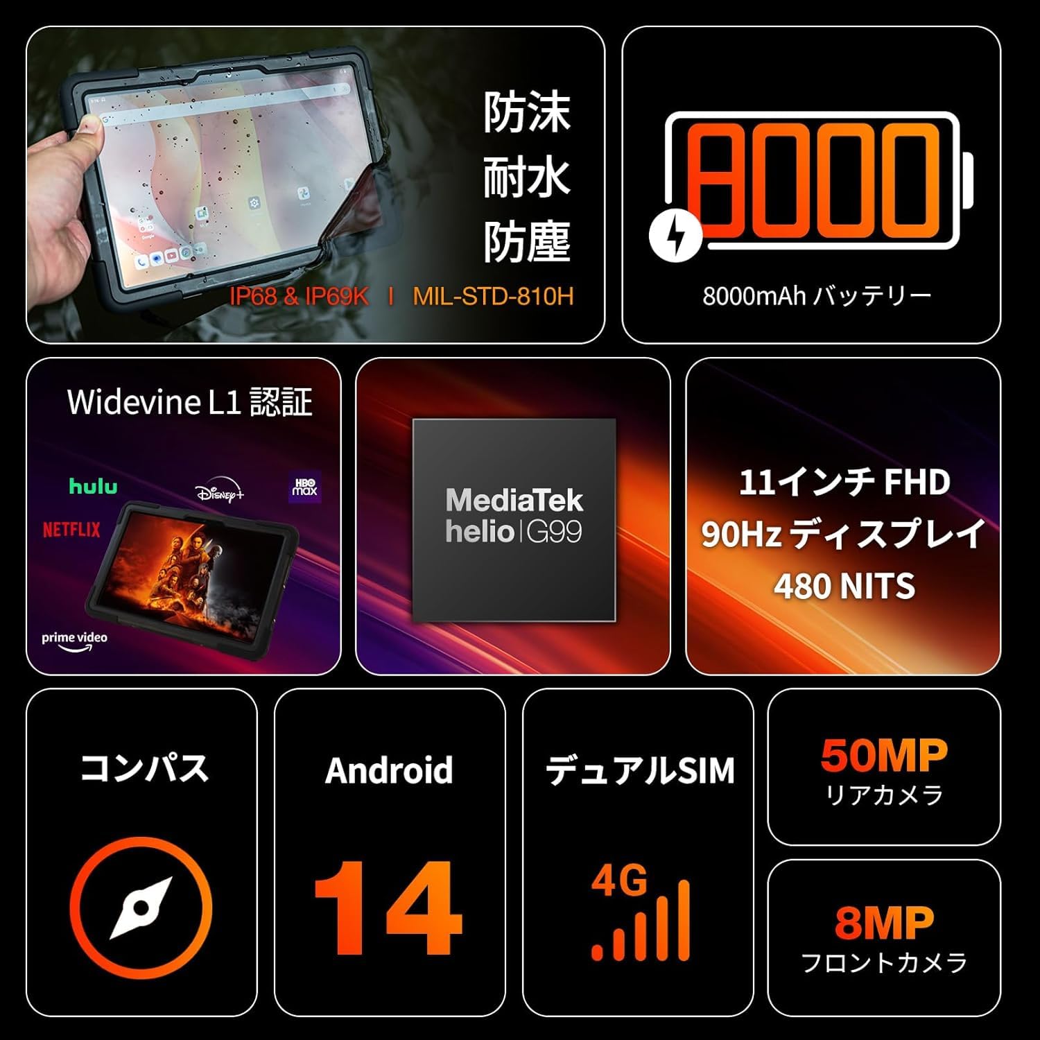 AGM PAD P2 Activeサムネイル4