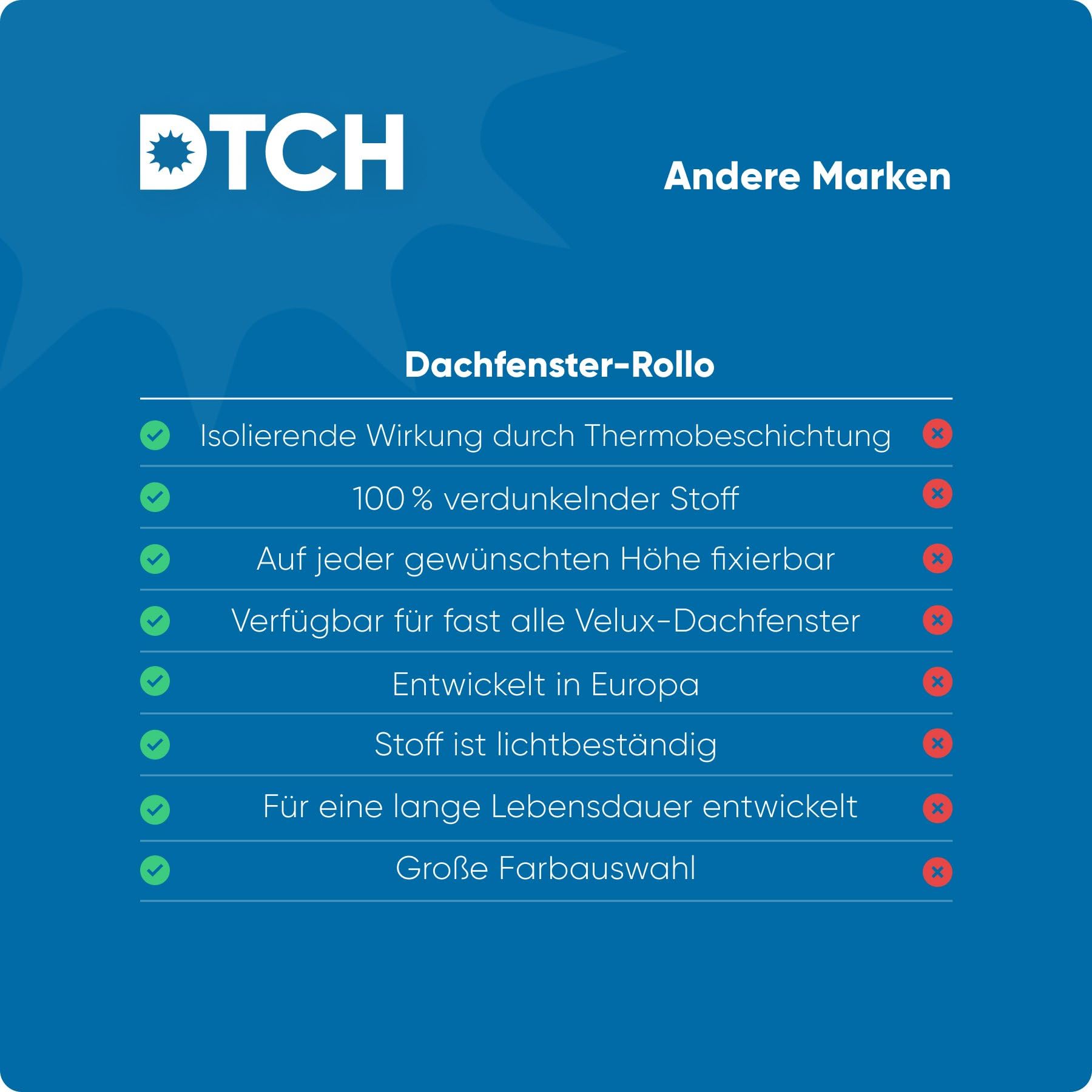 DTCH® Dachfenster verdunkelungsrollo für VELUX MK06 hellgrau mit Führungsschiene, dachfenster Rollo, dachfenster verdunkelung, Rollo für dachfenster