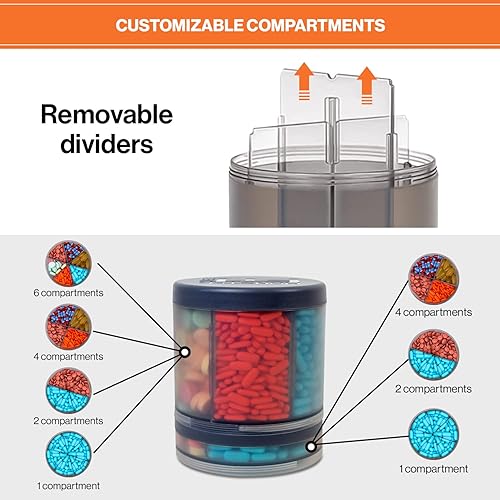 Vista 12 de Monster - Dispensador de píldoras, medicamentos, medicamentos, contenedor portátil desmontable para viajes, caja de almacenamiento de vitaminas