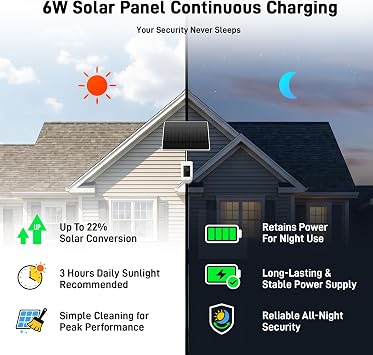 Solar Panel for Ring Camera, 6W Solar Charger for Ring Stick Up Cam Plus/Pro & Spotlight Cam Battery Series, 360 Retractable Bracket,10ft Cable with Ring Barrel Plug to USB-C Adapter,White