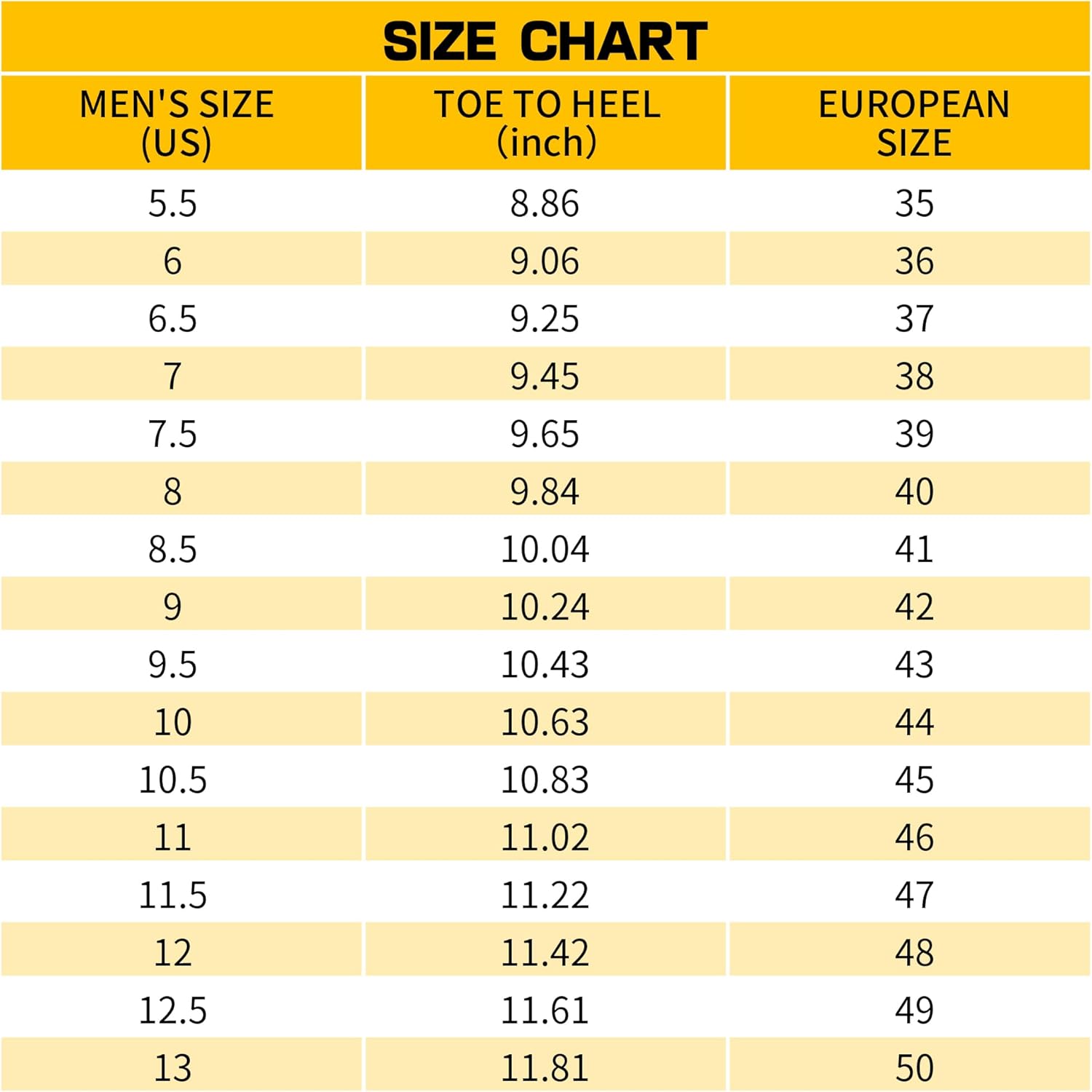 GLANOUDUN Steel Toe Shoes for Men Lightweight Work Shoes for Men Black Steel Toe Sneakers Comfortable Safety Tennis Sneakers Indestructible Men's Safety Footwear Industrial Construction - Image 7