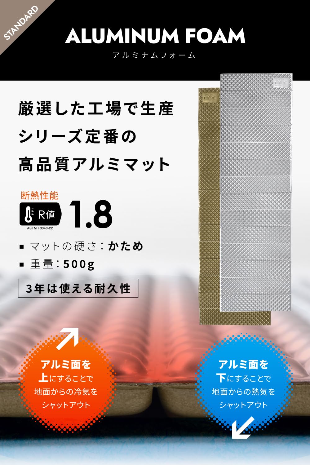 Amazon | Mozambique キャンプマット アルミ加工 車中泊 20mm 軽量