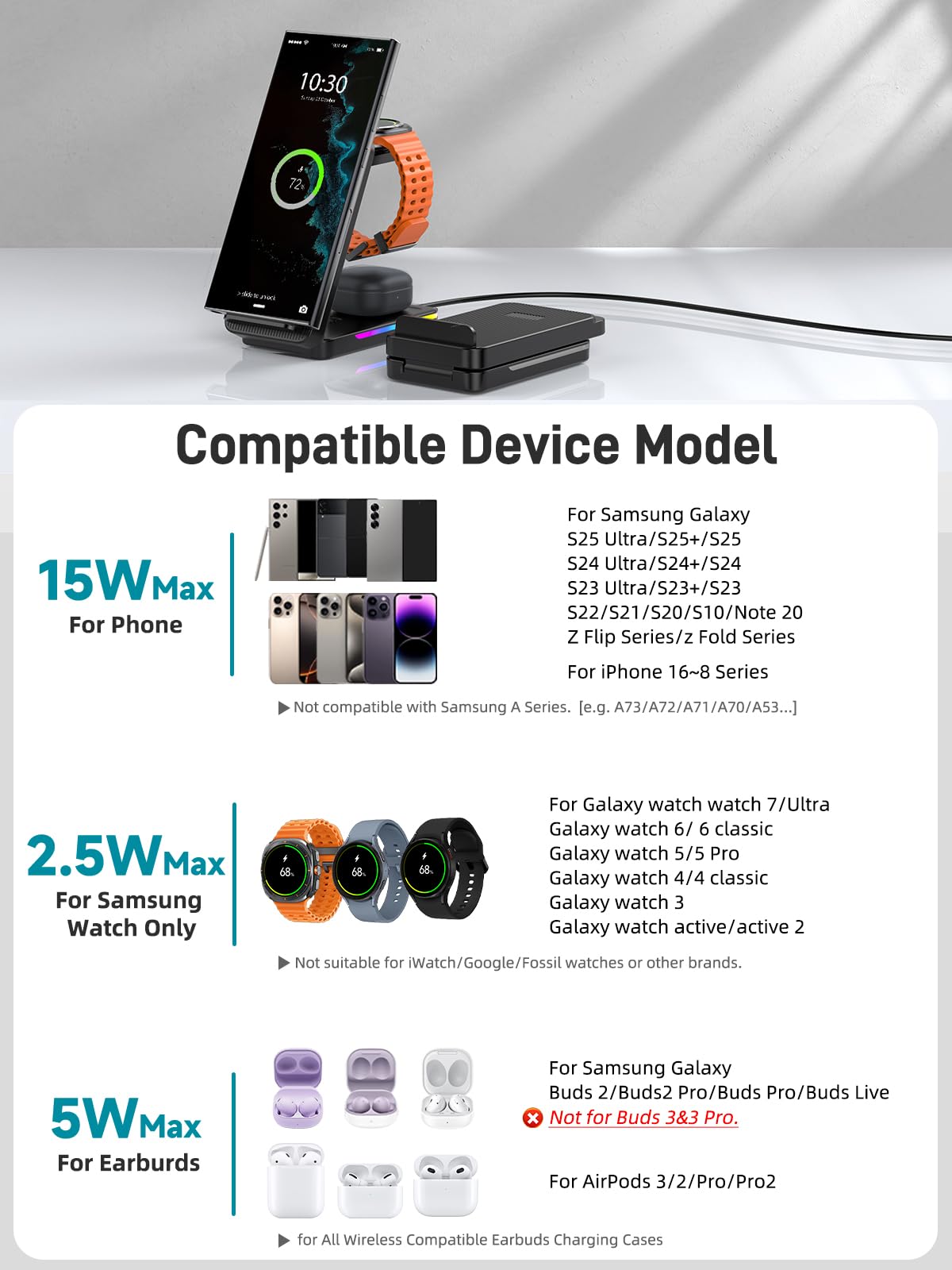 Bezprzewodowa stacja ładująca do Samsung, ładowarka 3 w 1 w podróży | Bezprzewodowa ładowarka do Samsung Galaxy S26 Ultra/S25/Z Flip 7/Z Fold 7/Buds/Galaxy Watch Ultra/8/7, kompaktowa i przenośna