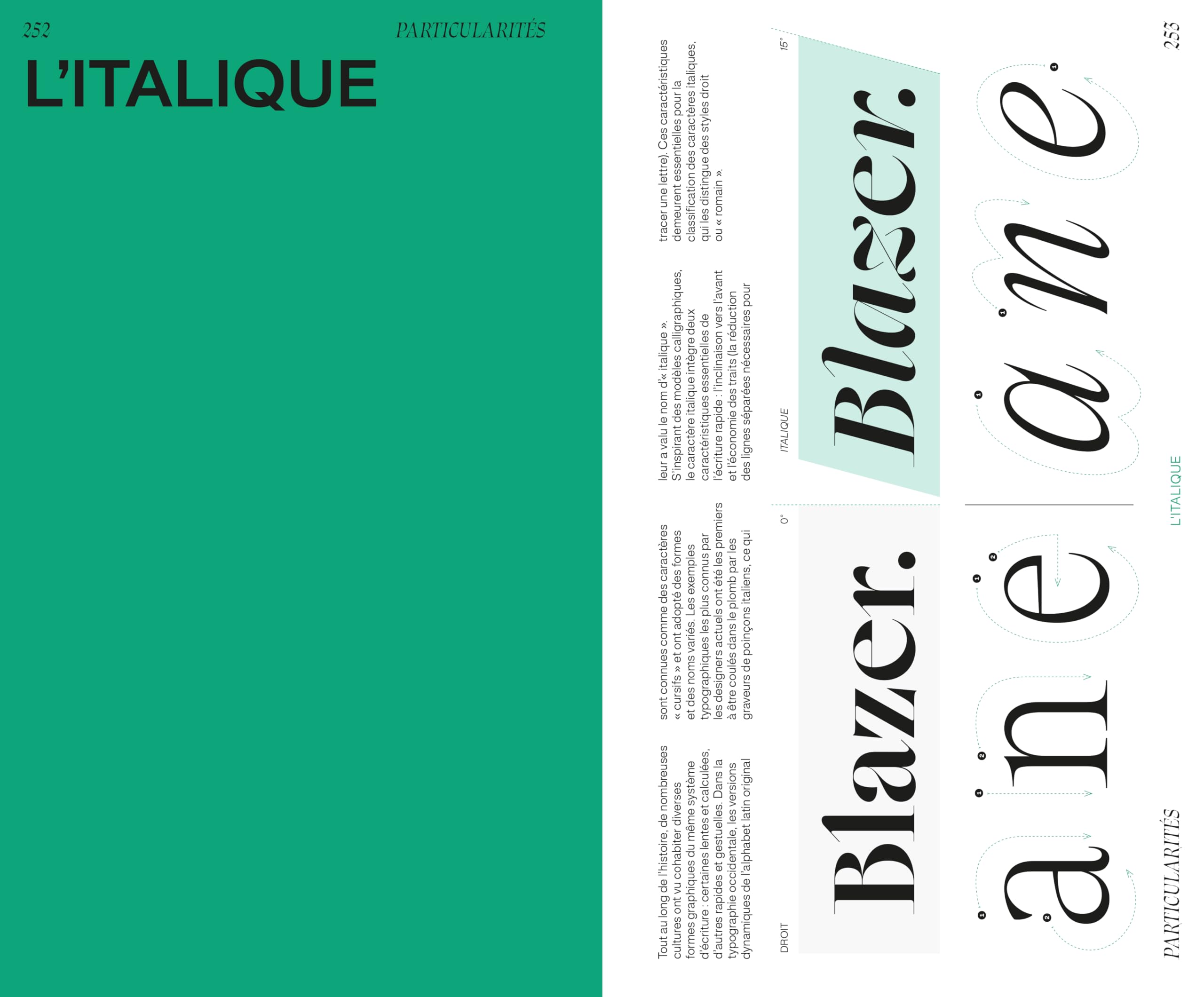 LA CREATION TYPOGRAPHIQUE - CO