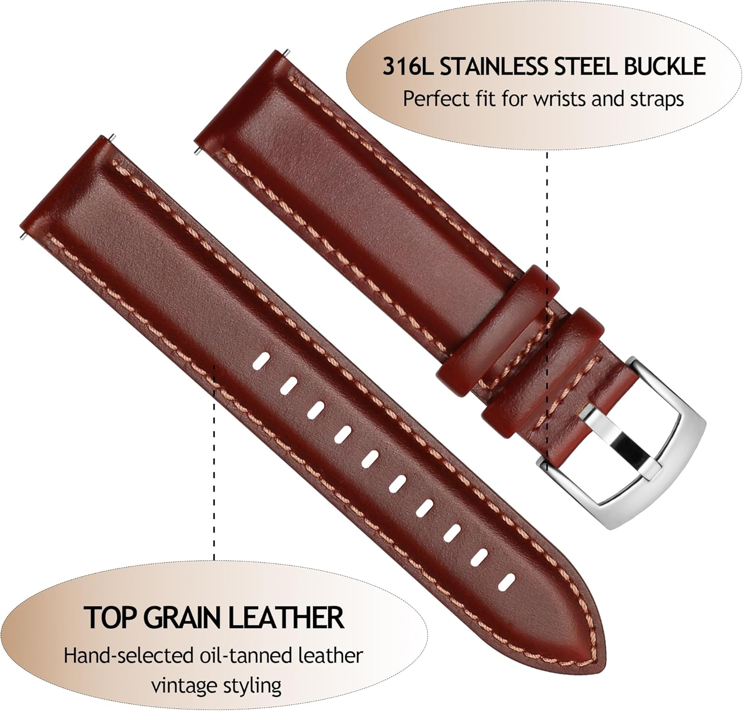 Leather Watch Bands Quick Release, Elegant Top Grain Leather Watch Straps Band Replacement for Men and Women, Watch and Smartwatch, Choice of Width 18mm 19mm 20mm 21mm 22mm
