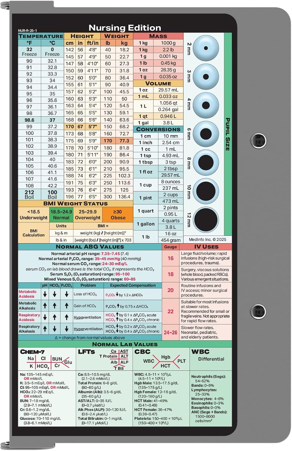 Whitecoat Clipboard® - Silver Nursing Edition