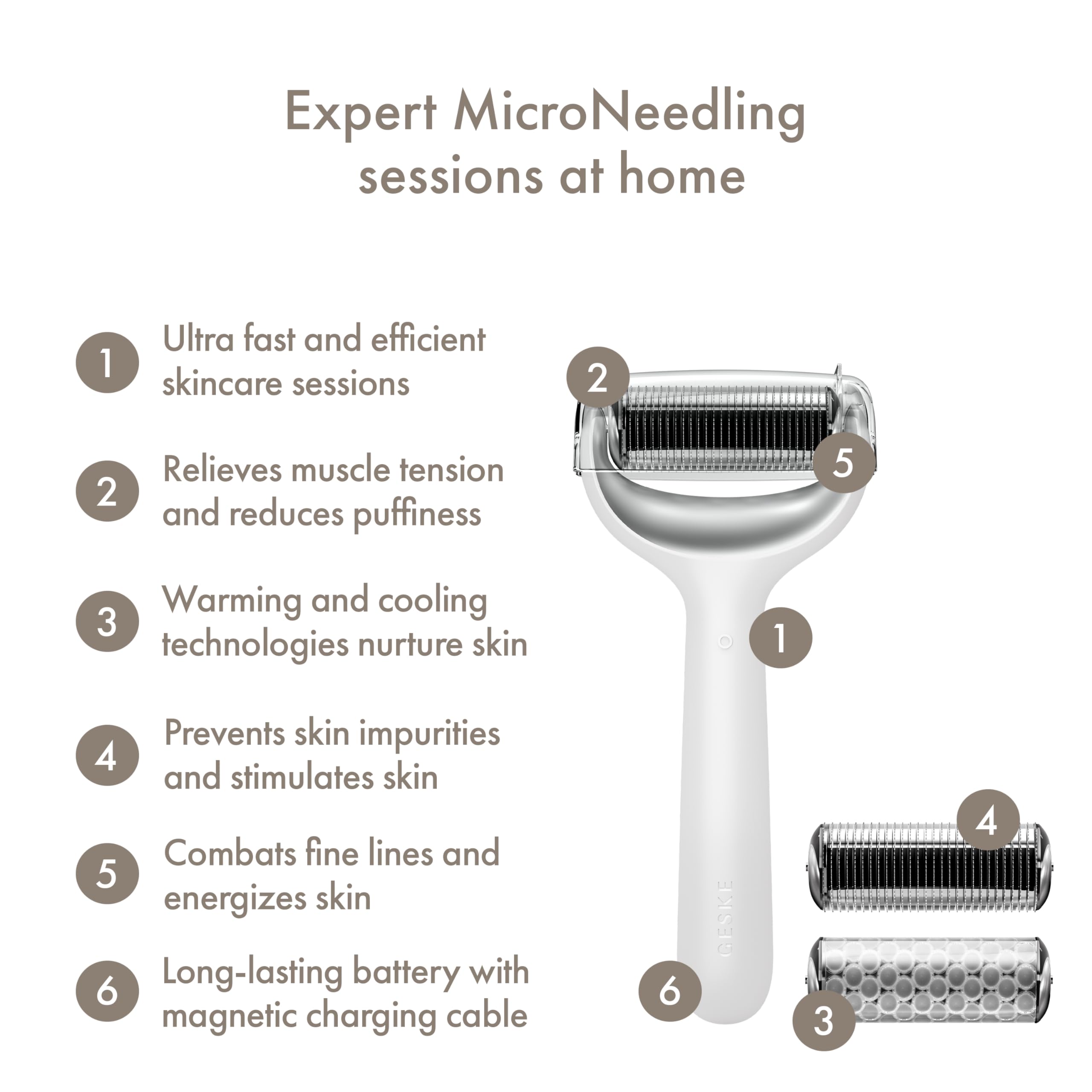GESKE SmartAppGuided™ MicroNeedle Face & Body Roller, White - Image 2