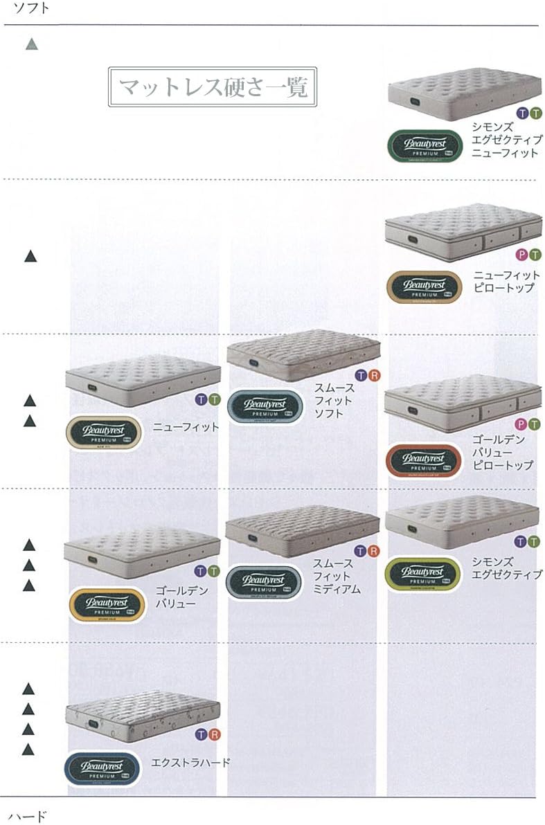 Amazon シモンズ ゴールデンバリューピロートップ シングルマットレス シモンズマットレスシングルａａ 折りたたみマットレス オンライン通販