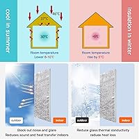 Vista 5 de Película reflectante para ventana, película de privacidad totalmente opaca para ventana, barrera radiante impermeable e insonorizada, bloqueo UV
