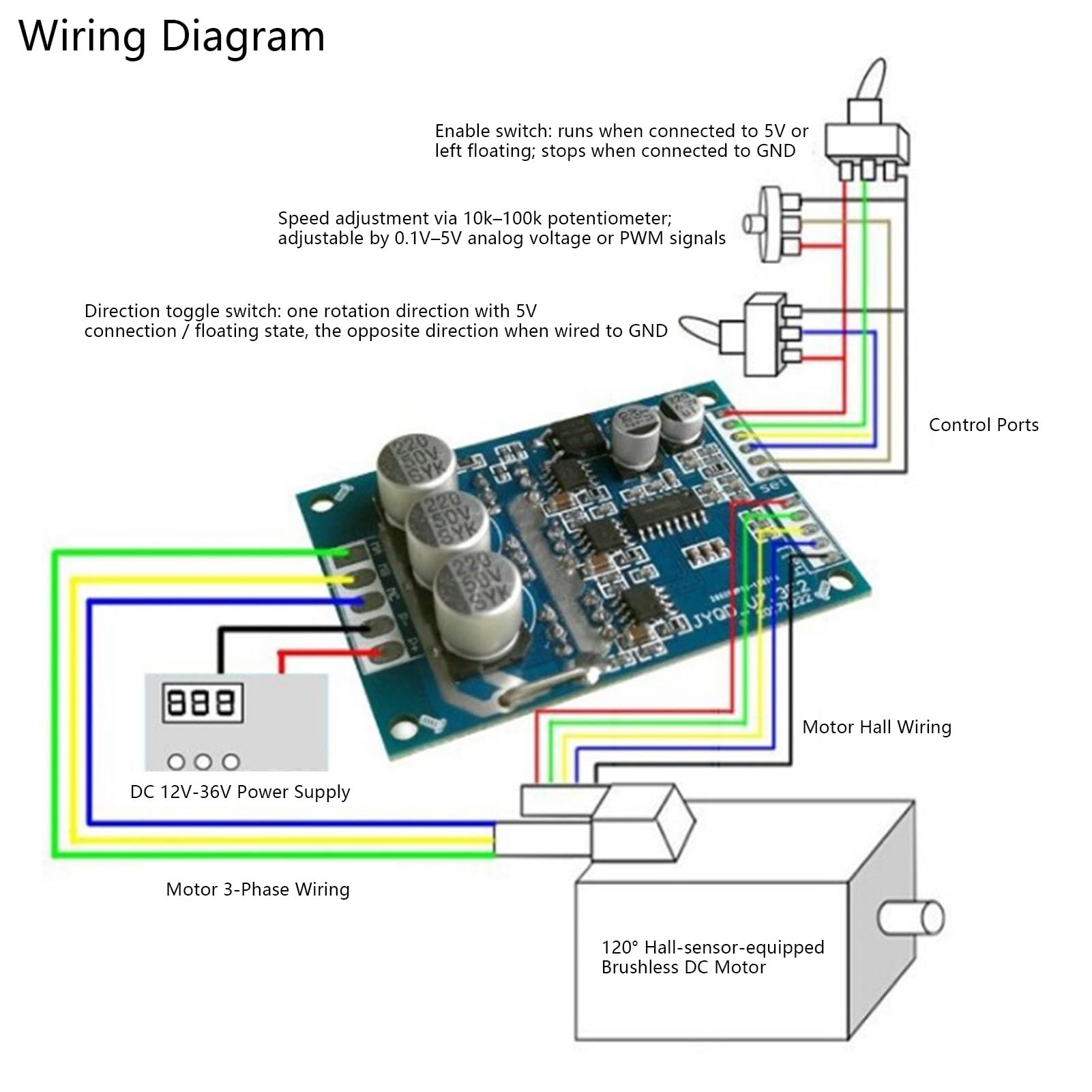 500W DC12V-36V Brushless Brushless Motor Driver Board,Hall Brushless Motor Board Motor Controller BLDC Controller Driver Board Controller Hall 15A