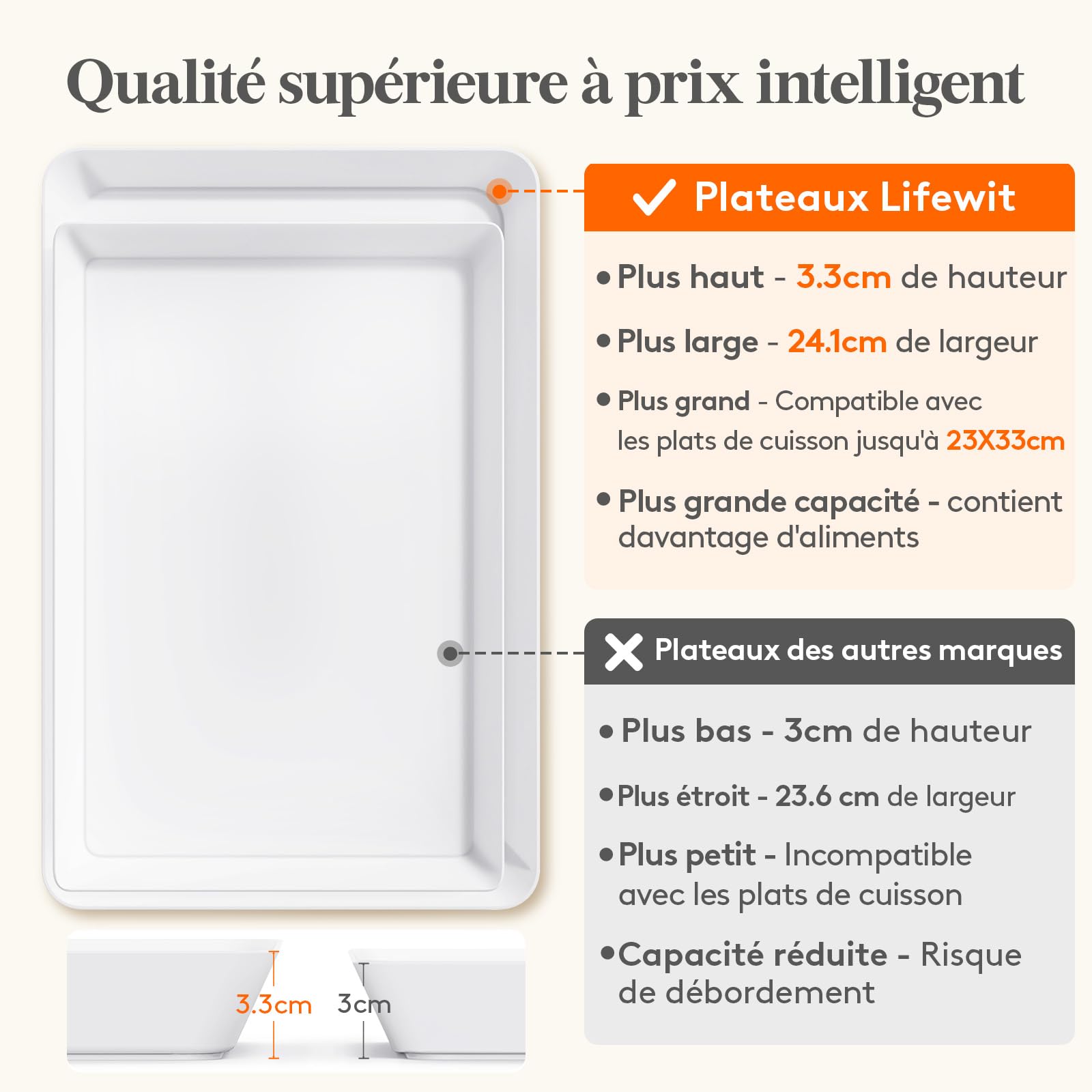 Lifewit Barquette Plastique pour Buffet Cuisine, Blanc Plateau de Service Decoration, Plateaux Reutilisable Rectangulaire sans BPA, Présentoirs à Gâteau, Charcuterie, Fruit, Lot de 8, 34.3x24cm