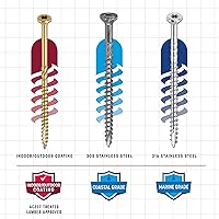 Vista 4 de GRK 103133#10 x TORNILLOS MULTIUSOS R4™ de 2-1/2" 80