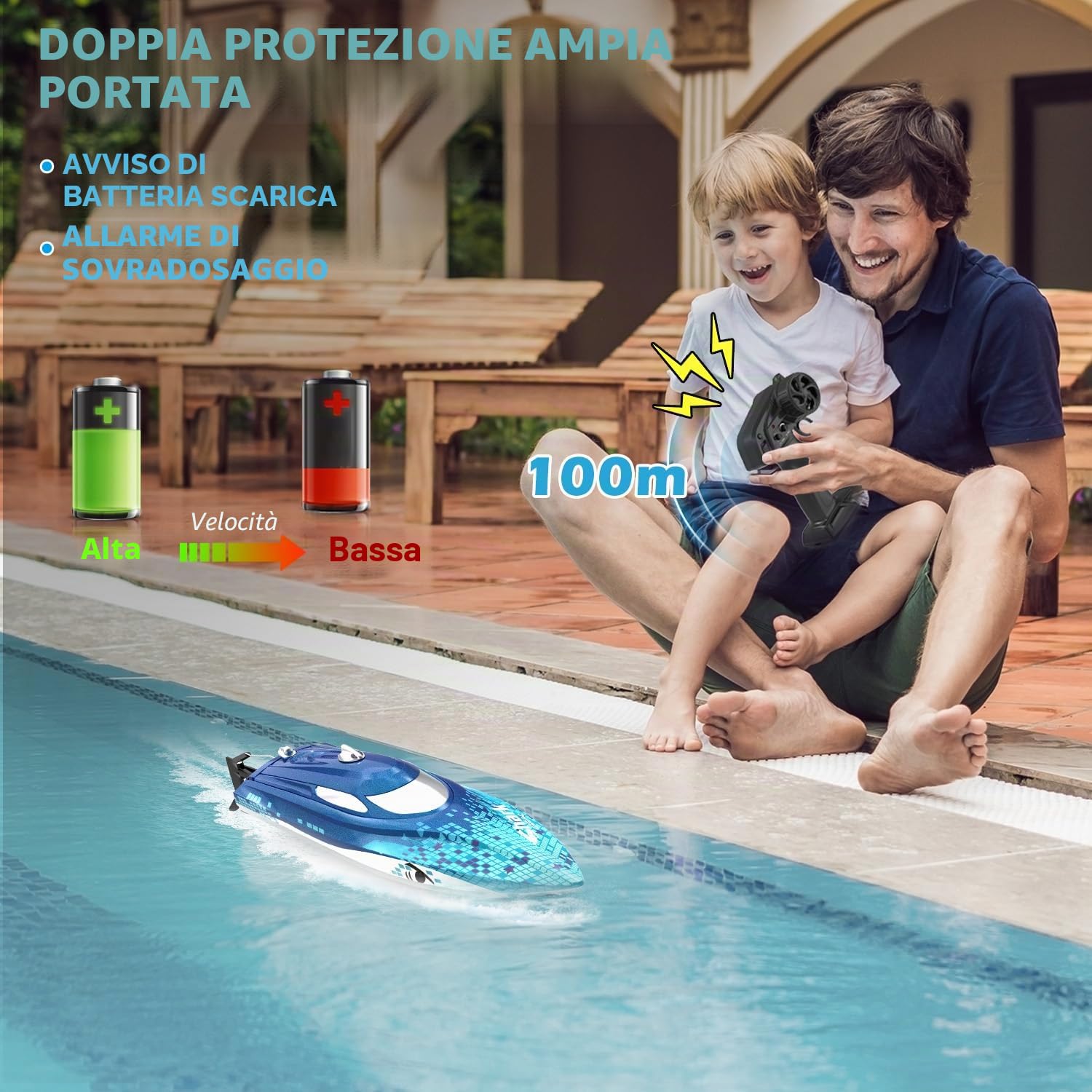 DEERC Barca RC con luce LED, barca a squalo telecomandata per piscine e laghi, barca radiocomandata da 20 km/h, barca da corsa da 2,4 GHz