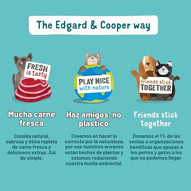 Foto 5 de 6 de Edgard & Cooper Comida Húmeda para Perros Adultos Paté Perros Natural Sin Cereales Tarrinas 300g x 18 Salmon…