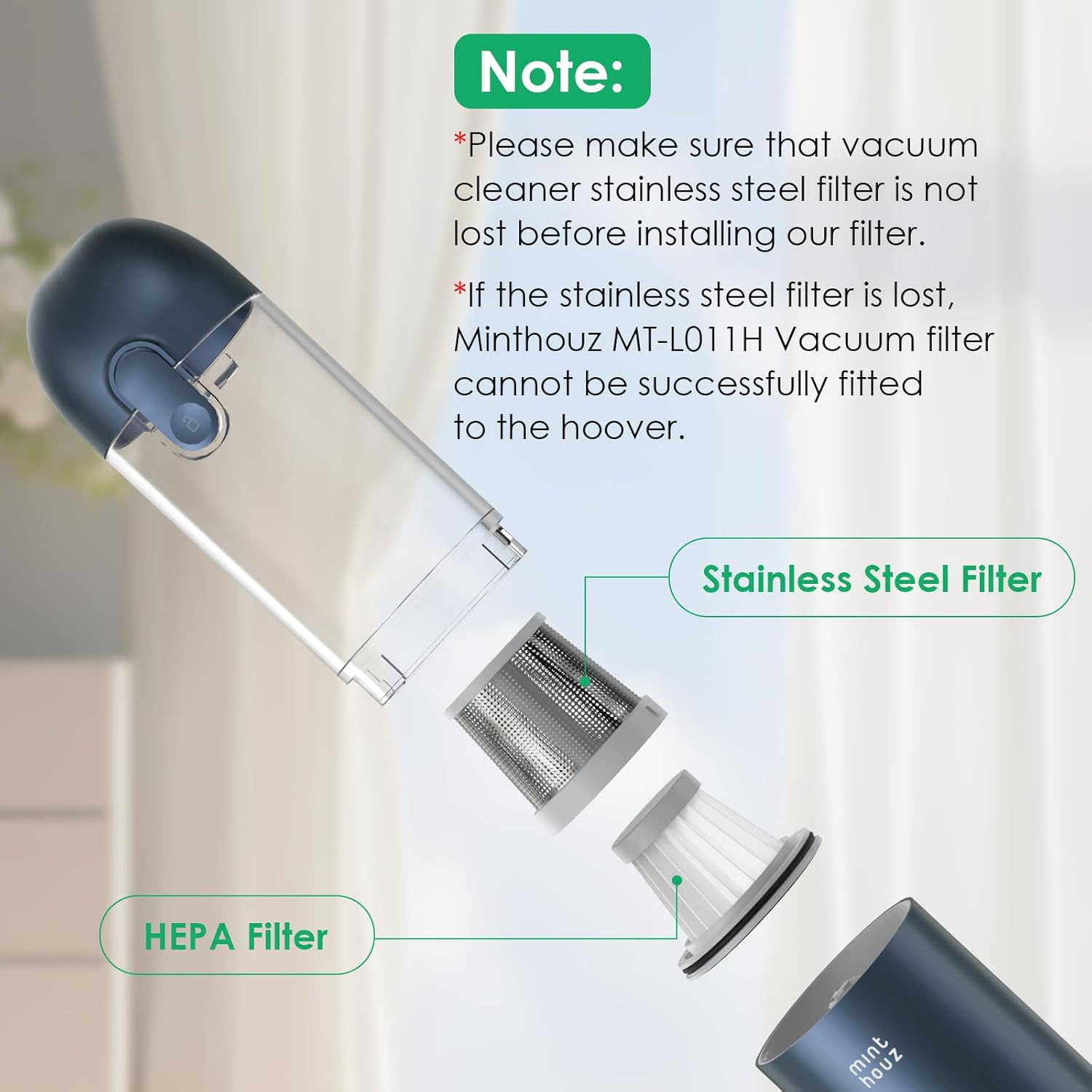 Minthouz 3 Pack HEPA Filters Replacement Compatible with Minthouz Handheld Car Vacuum (MT-L011G/MT- L011W/MT-L011B/Purus A20 Classic)