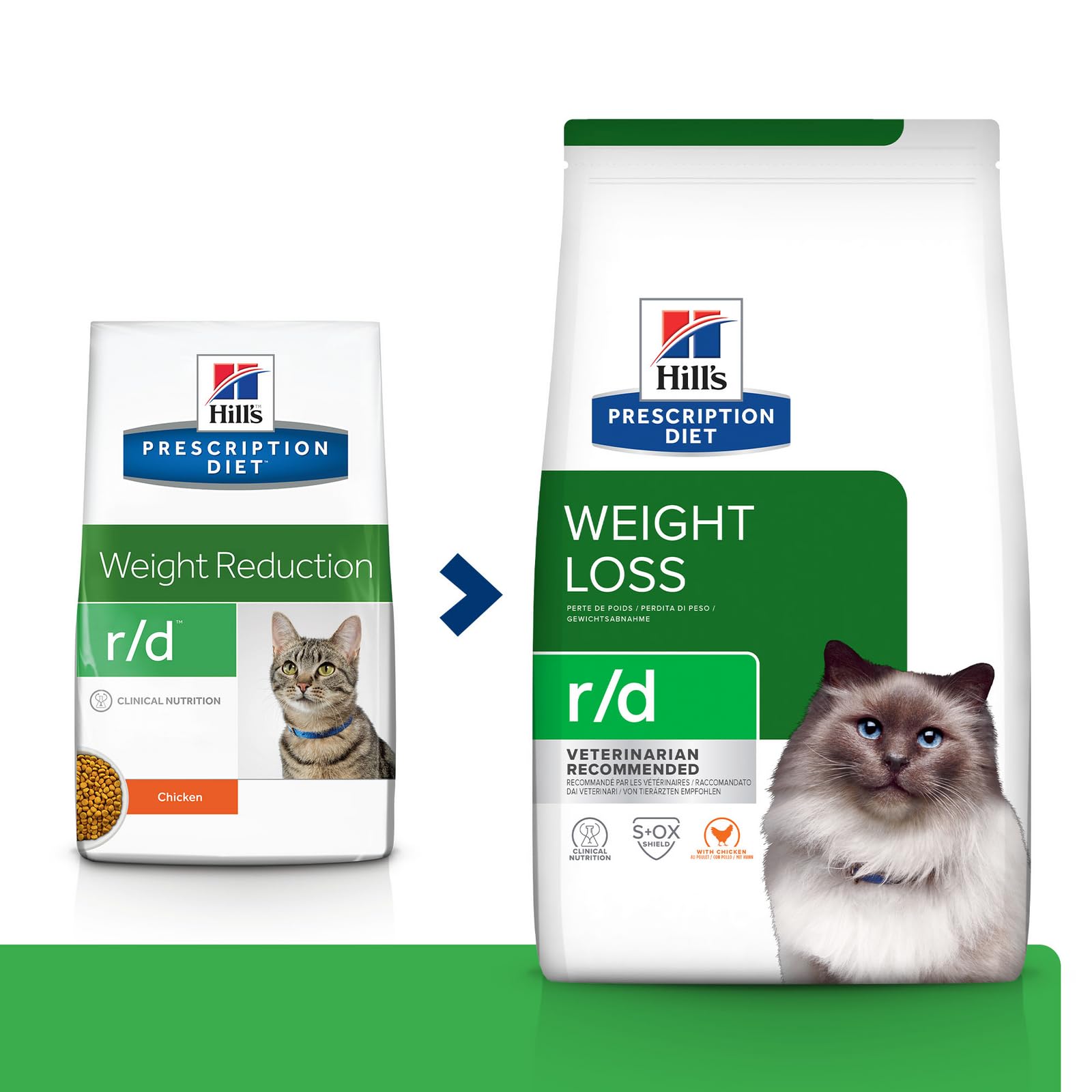 HILL'S Feline Diet Feline r/d Gewichtsreduzierung, Trockenfutter, 3 kg