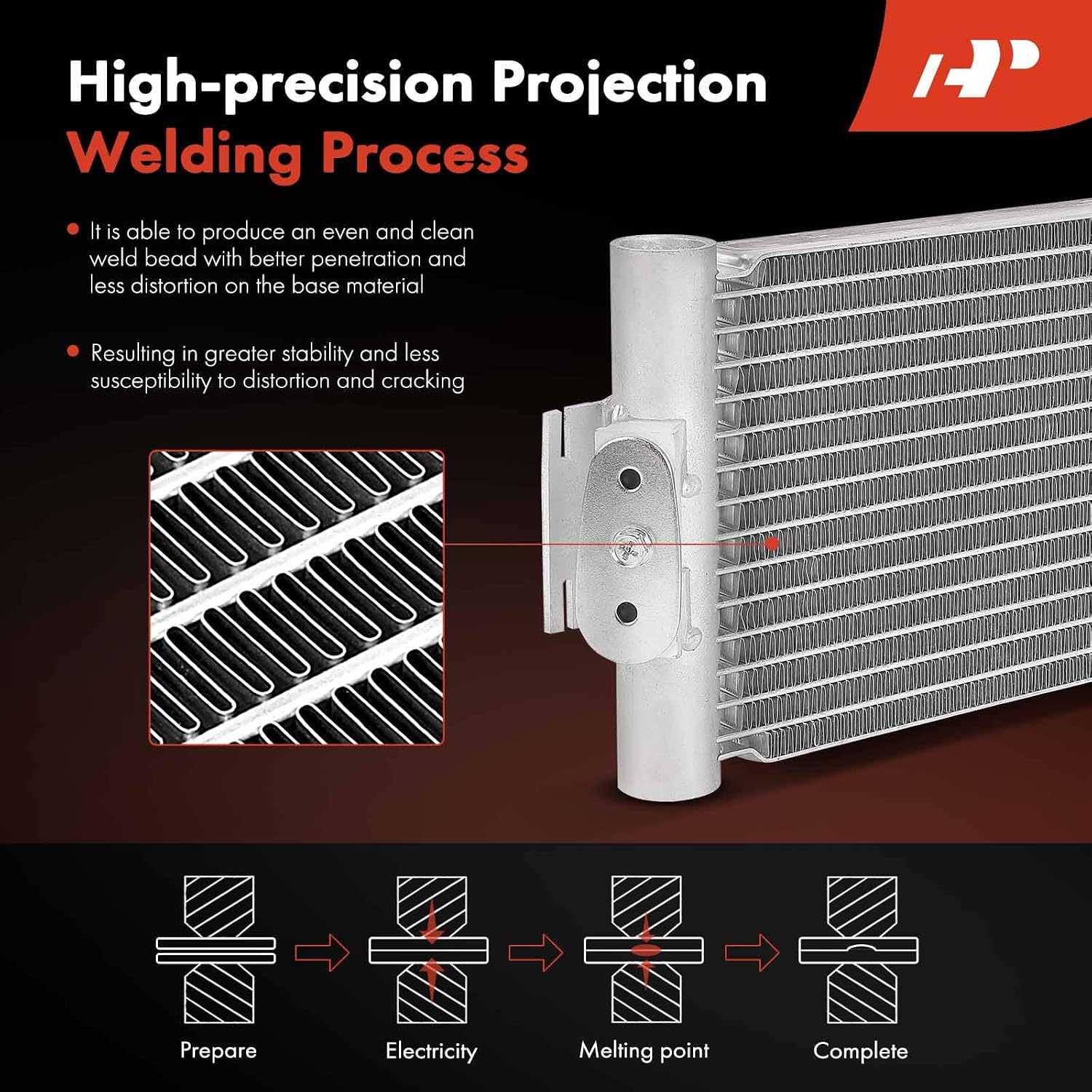 A-Premium Engine Oil Cooler Compatible with BMW 335i 335i GT xDrive 335i xDrive 435i 435i Gran Coupe 435i xDrive M235i M235i xDrive ActiveHybrid 3