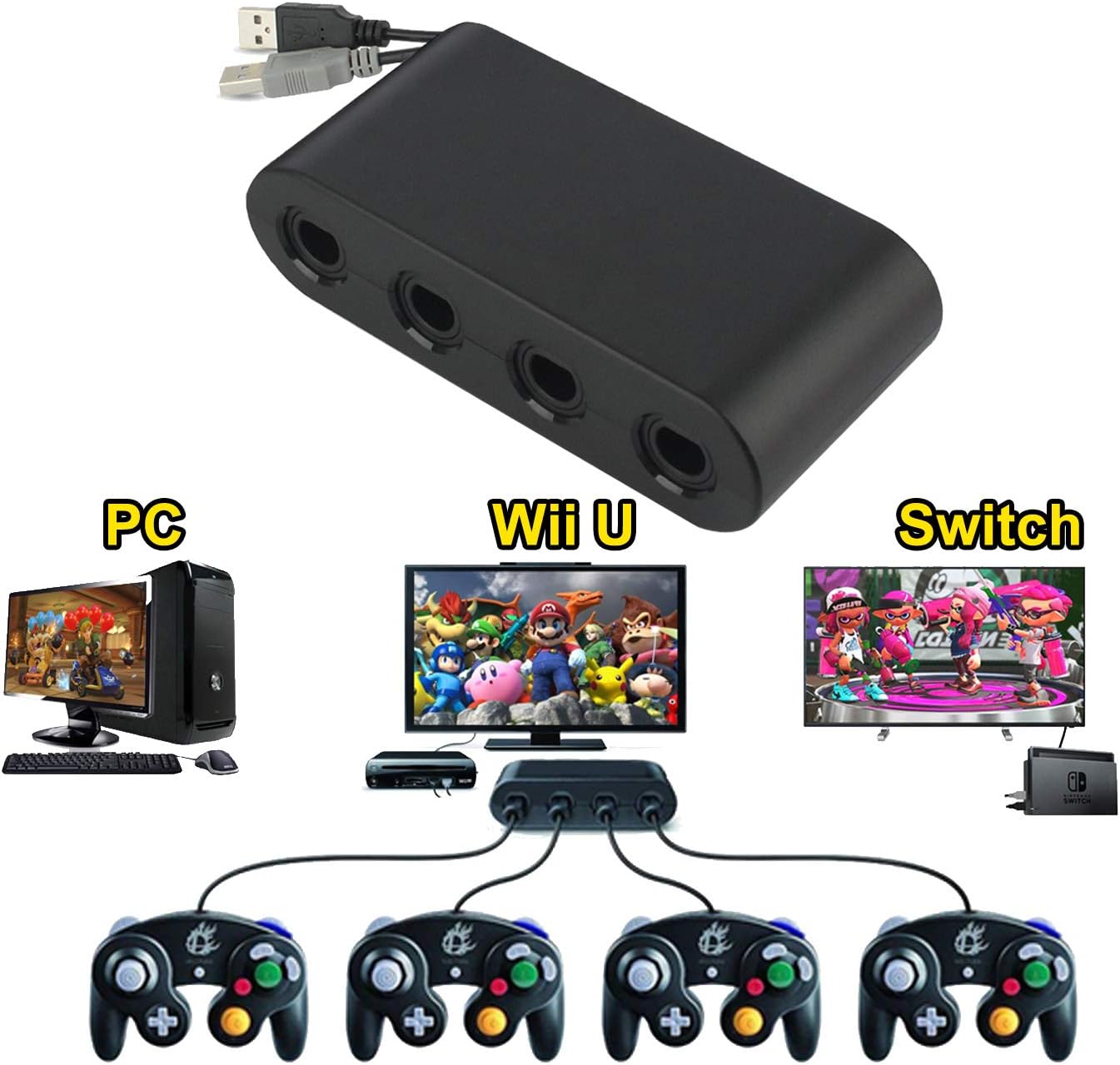 Wii U Gamecube Console Adapter, Sidith Gamecube NGC Console Adapter for