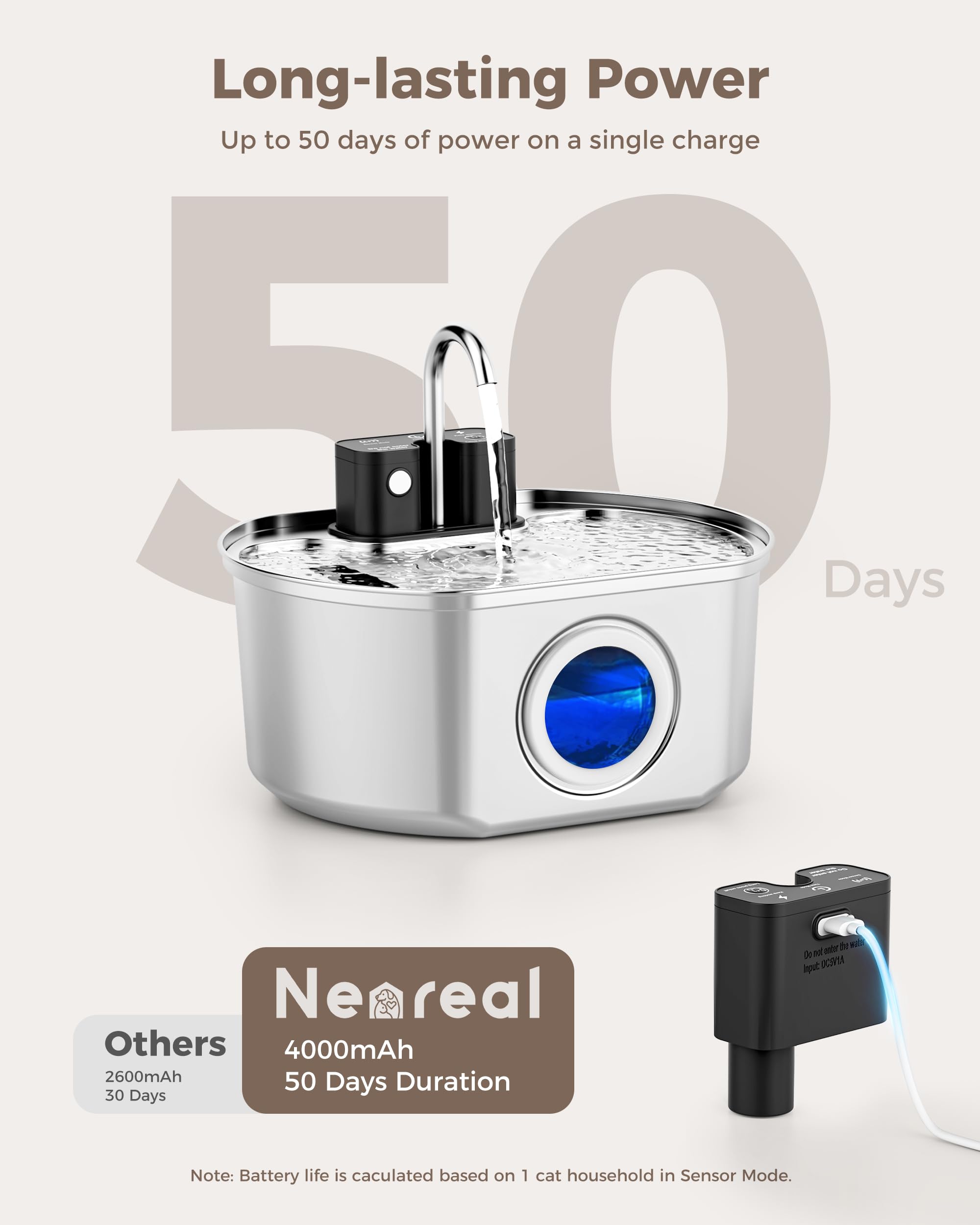 Cat Water Fountain Stainless Steel - Wireless 3.2 L/108 oz Battery Operated Automatic Pet Drinking Fountain for Cats - Cordless Water Dispenser with 4000 mAh Rechargeable Battery (4 Filter) - image 4