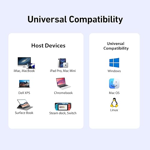 Miniatura 8 de BENFEI Hub USB C 8 en 1 con abrazadera de seguridad – Cuenta con HDMI 4K@60Hz, Ethernet Gigabit, PD de 100W, 1x USB-C de 10Gbps, 2 x USB-A 3.2, 2 x